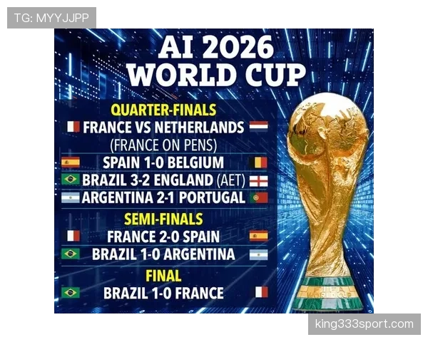 2026世界杯阿根廷队小组赛赛程分析与出线前景预测