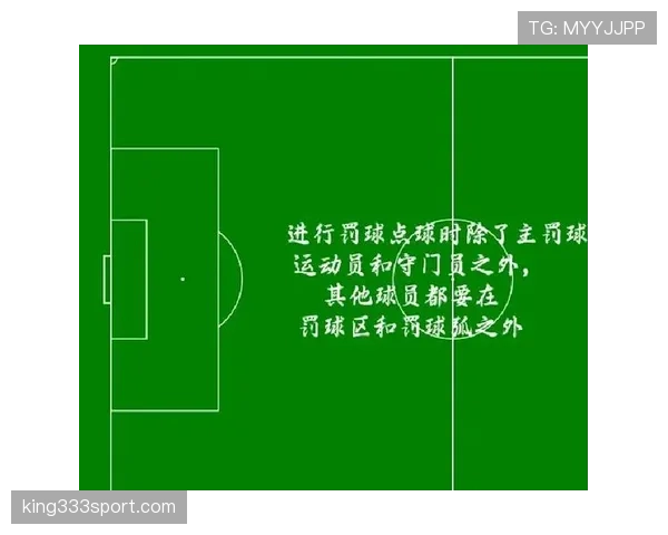 直接任意球规则：可直接得分的犯规类型