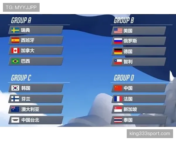 世界杯美国队D组观赛指南